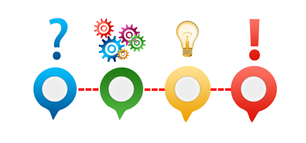 What is the Year 2038 problem and how to fix it?