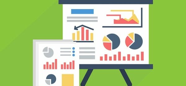 The main analytics levels in the automation process