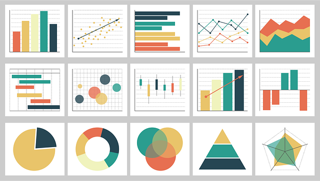 https://pixabay.com/illustrations/charts-tables-graph-statistics-6246450/