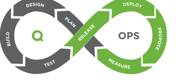 DataLabs opens sale of the first own product